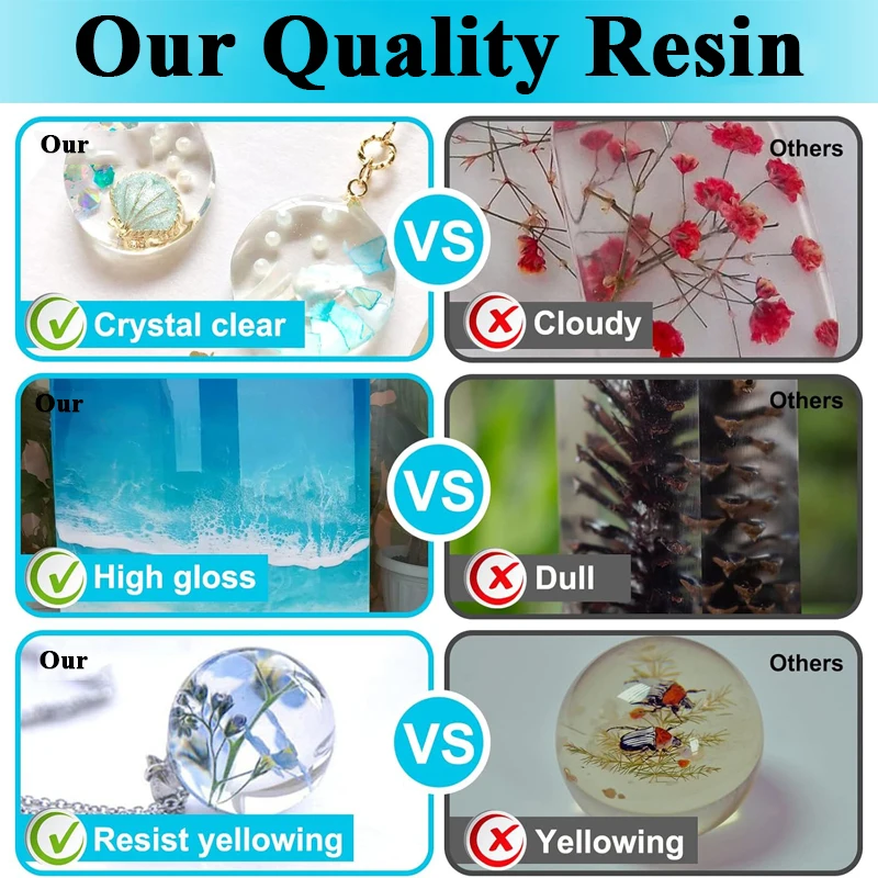 Kit de résine époxy 500ml/1000 - Crystal Bead Mix avis et prix